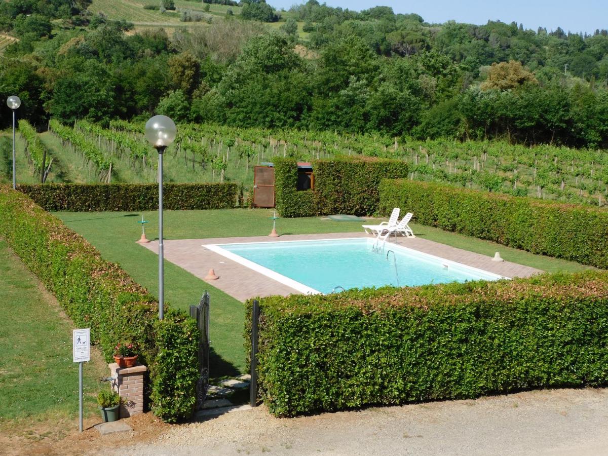 Casa Vacanze Senesi Сан-Джиміньяно Екстер'єр фото